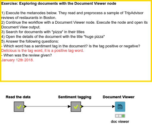 01 Document Viewer — NodePit