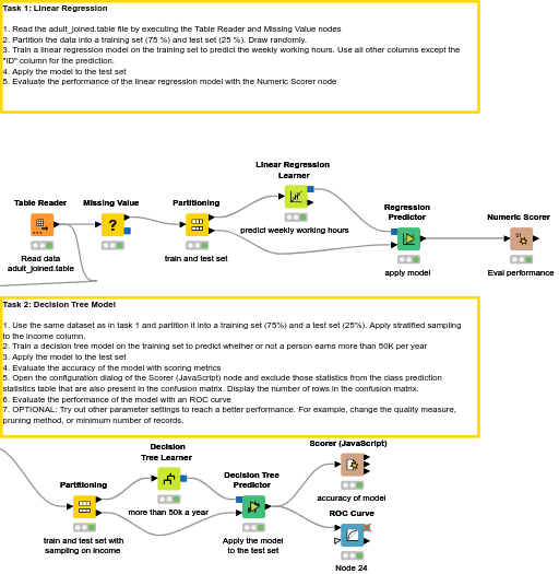 05 Machine Learning — NodePit