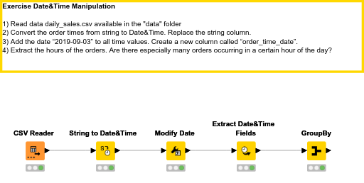 01_DateTime_Manipulation — NodePit