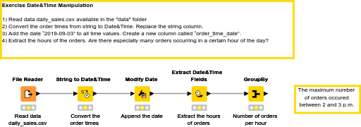 01_DateTime_Manipulation - Solution — NodePit