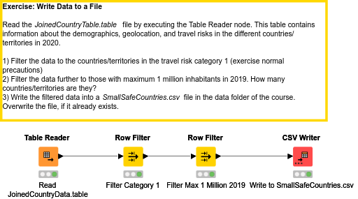 02 Write Data to a File — NodePit