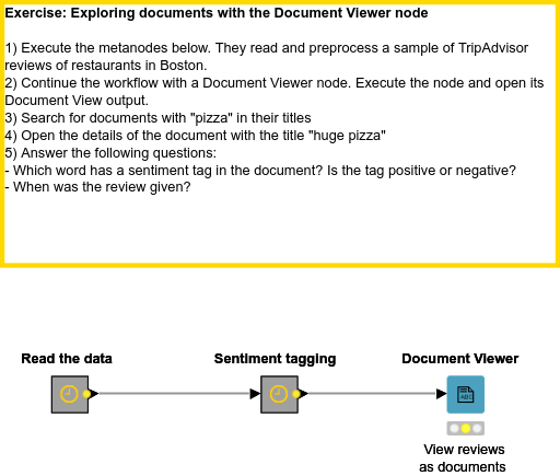 01 Document Viewer - Solution — NodePit