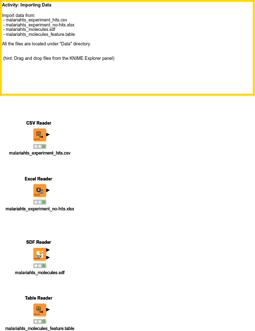 01. Importing Data - solution — NodePit