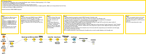 01_Chemistry_basics — NodePit