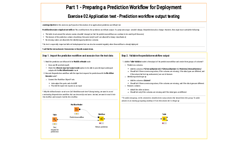 02_Application_test_-_Prediction_workflow_output_testing — NodePit