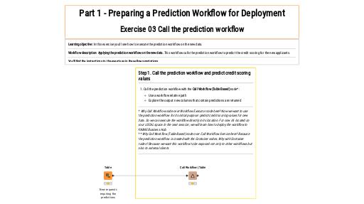 03_Call_the_prediction_workflow — NodePit