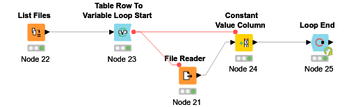 KNIME_project — NodePit