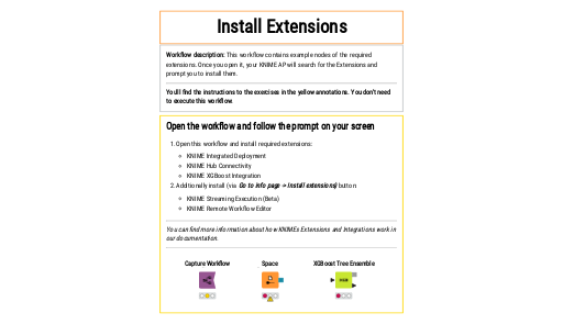 00_Extensions_installation — NodePit