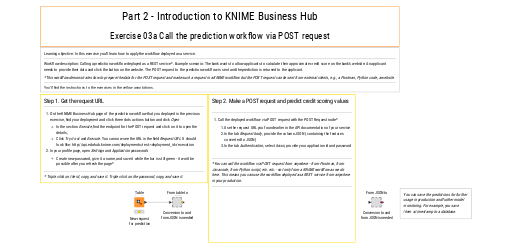 03a_Call_the_prediction_workflow_via_POST_request — NodePit