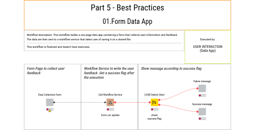 01.Form_Data_App — NodePit