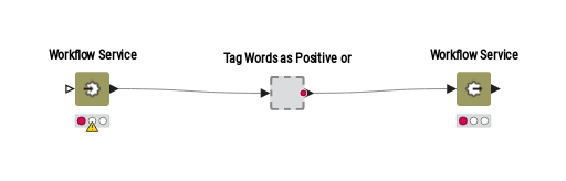 01.Captured_Segment_2__Word_Tagging — NodePit