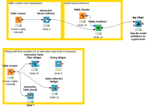03_KNIME_assessment_interactive_app — NodePit