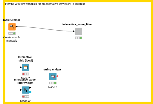 03_KNIME_assessment_interactive_app_ — NodePit