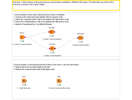 Citra_01_Data_Access_Exercise — NodePit