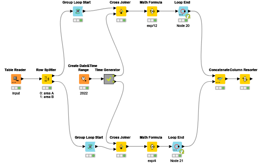 Just KNIME it-2_Challenge-04_v1 — NodePit