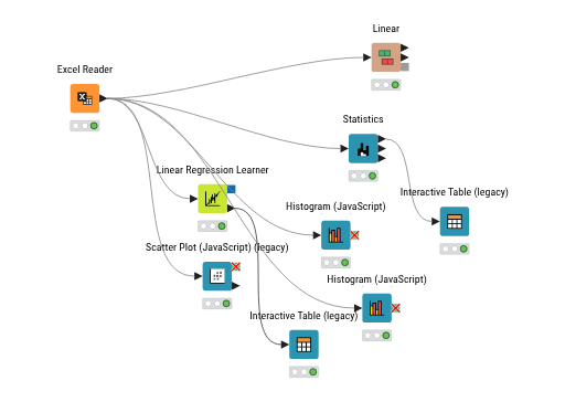Sales_Analytics_Schuldt — NodePit