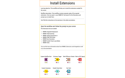 Install Extensions — NodePit