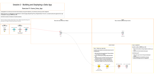 01.Game_Data_App - Solution — NodePit