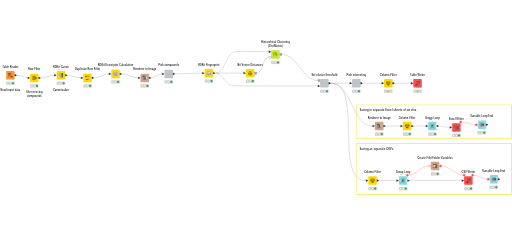 Clustering_Saving_with_Loops — NodePit