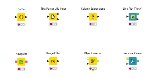 Extension_Requiring_Nodes — NodePit