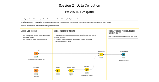 02.3_Geospatial_Solution — NodePit