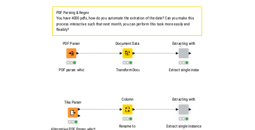 03_Parsing_PDFs_Demo — NodePit