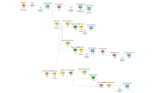 Time_Series_introduction — NodePit