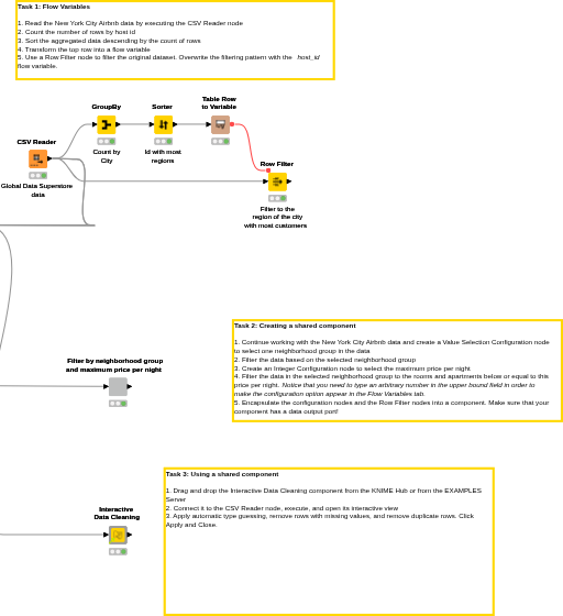 2 Flow Variables and Components — NodePit