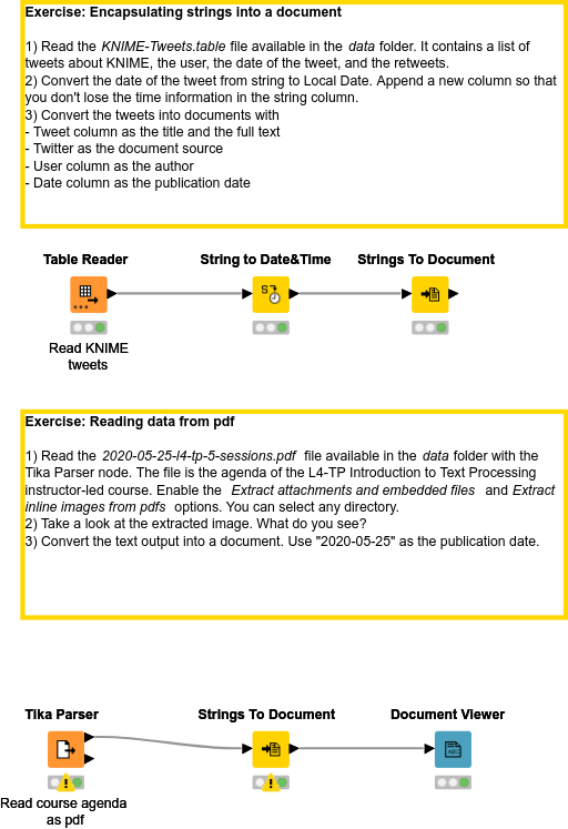 02 Reading Text Data — NodePit