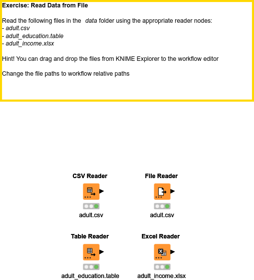 Read Data From File Icon 01 Read Data from File — NodePit