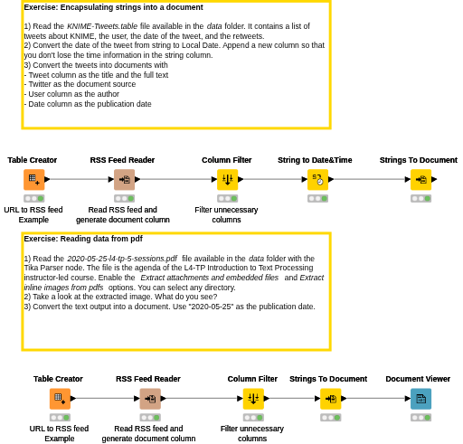 02 Reading Text Data — NodePit