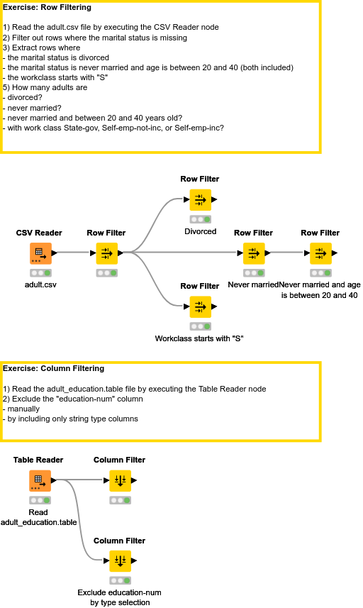 Column Filter Node 03 Row and Column Filtering — NodePit