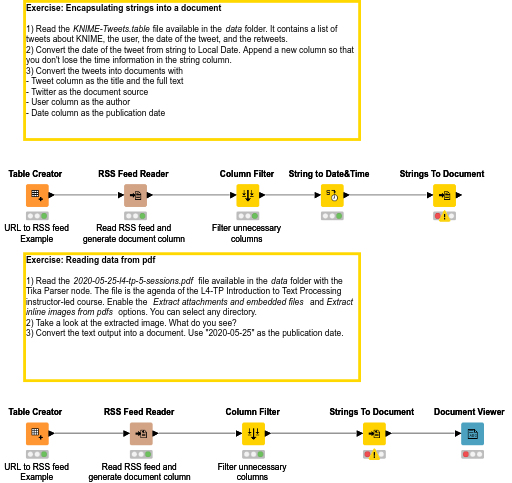 02 Reading Text Data - Custom — NodePit