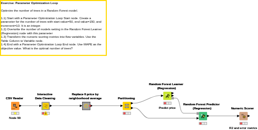 08 Parameter Optimization — NodePit