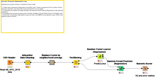 08 Parameter Optimization — NodePit