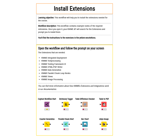 Install Extensions — NodePit