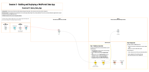 01.Game_Data_App - Solution — NodePit