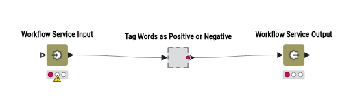 Segment Tagging 01.Captured_Segment_2__Word_Tagging — NodePit