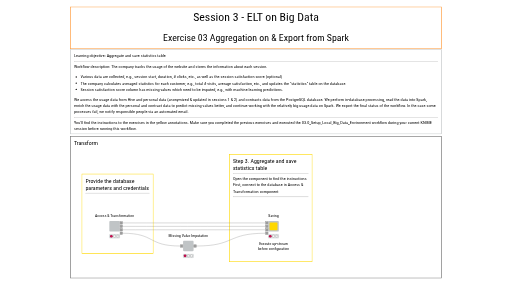 03.3_Aggregation_on&Export_from_Spark — NodePit