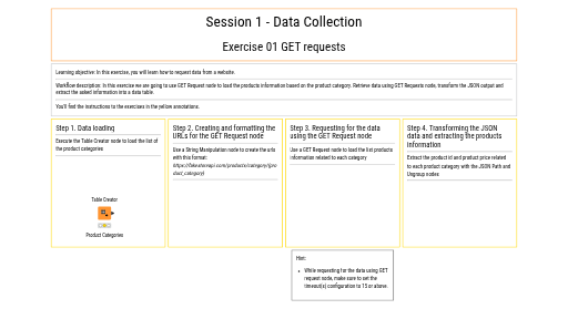 01.1_Get_Request_Exercise — NodePit