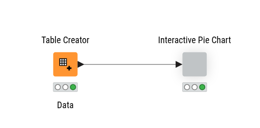 03_Adding_Interactive_Filtering — NodePit