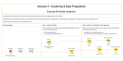 03_Outlier_Detection_solution — NodePit