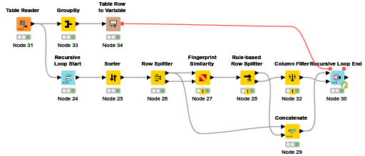 Docking Pose Clustering v3 — NodePit