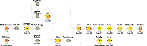 EUbOPEN CGL IC Ligand Selector — NodePit