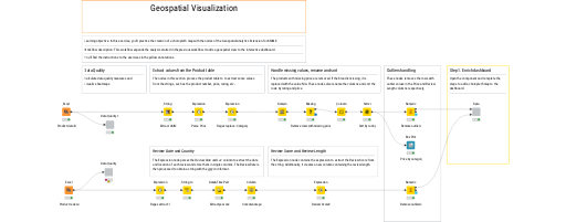 04 Geospatial data - Exercise — NodePit