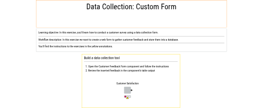 01c Data Collection with Custom Form - Solution — NodePit