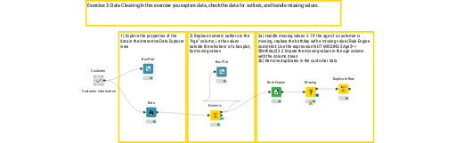 02_Data_Cleaning_Exercise — NodePit
