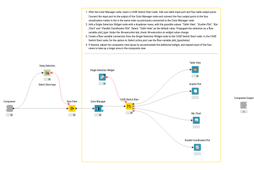 02 Workflow Control - Solution — NodePit