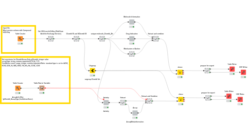 R4A_Annotation_Tool_v3.1 — NodePit