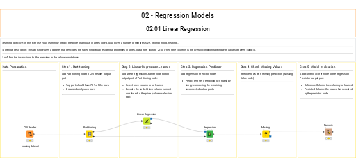 02.01 Linear Regression solution — NodePit